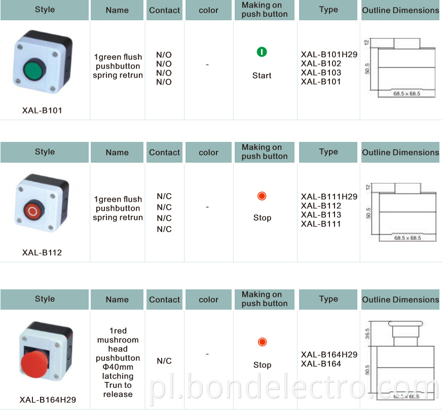 XAL-B series Control Box